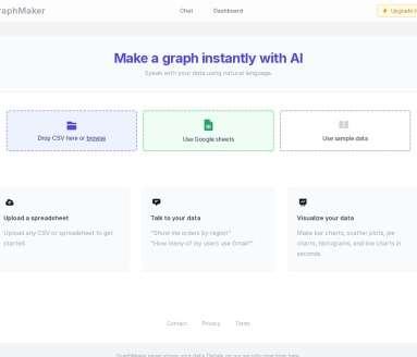 GraphMaker网页截图