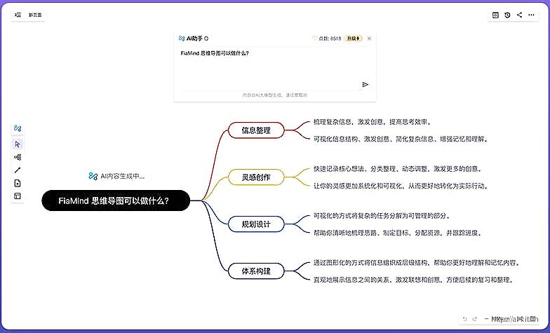 FiaMind网页截图