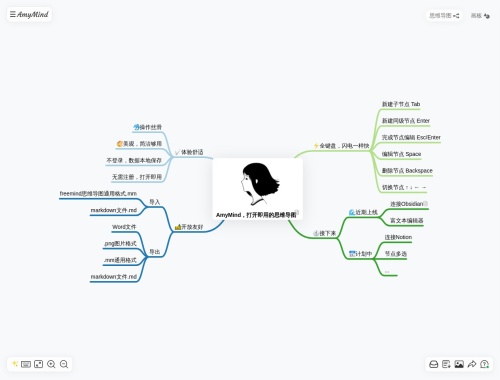 AmyMind网页截图