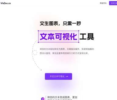 VisDoc智能图表网页截图