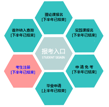 辽宁高等教育自学考试网上服务平台网页截图