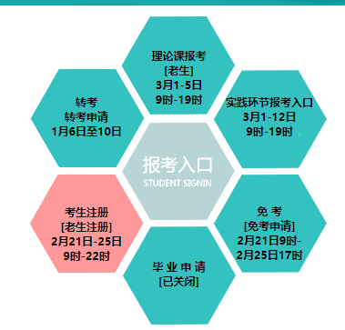 #辽宁省高等教育自学考试网上服务平台网页截图