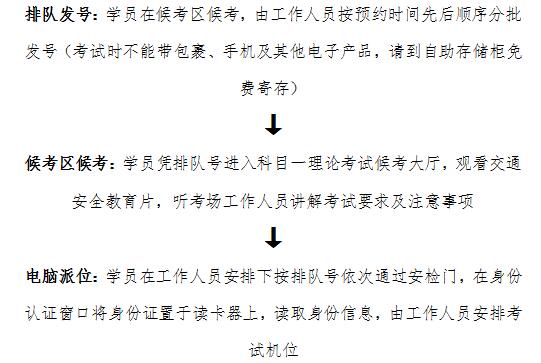 长沙驾考网上预约报名系统网页截图